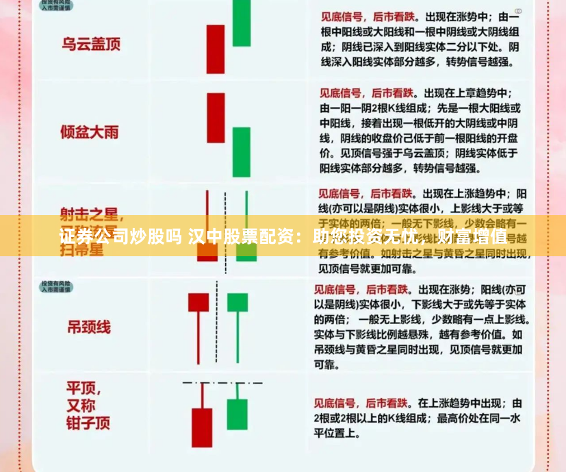 证券公司炒股吗 汉中股票配资：助您投资无忧，财富增值