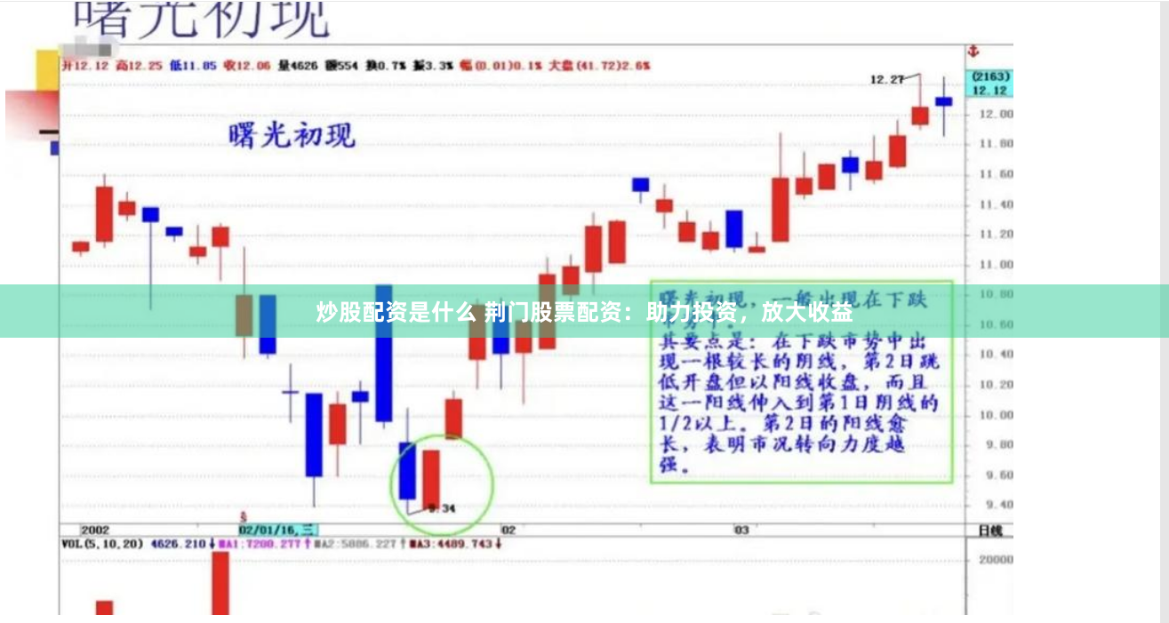 炒股配资是什么 荆门股票配资：助力投资，放大收益