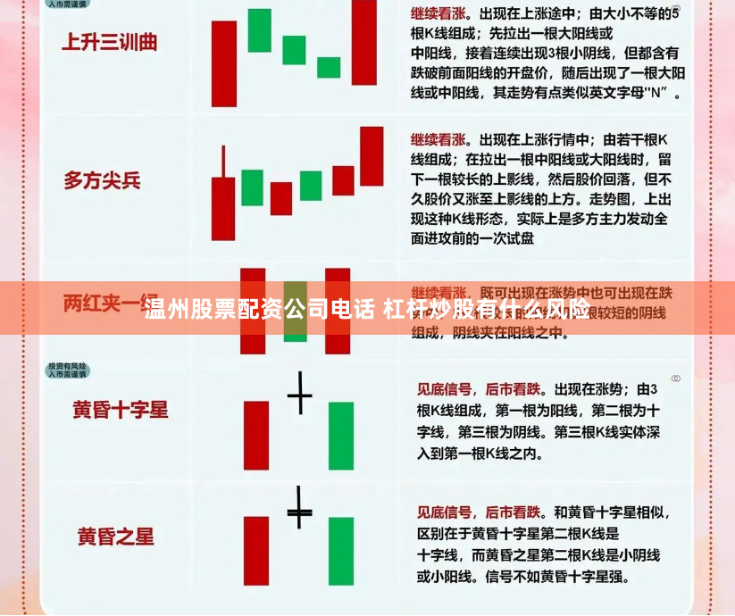 温州股票配资公司电话 杠杆炒股有什么风险