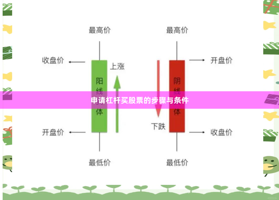 申请杠杆买股票的步骤与条件