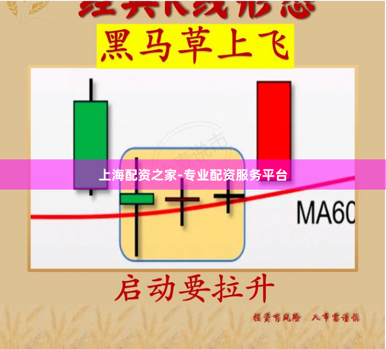 上海配资之家-专业配资服务平台