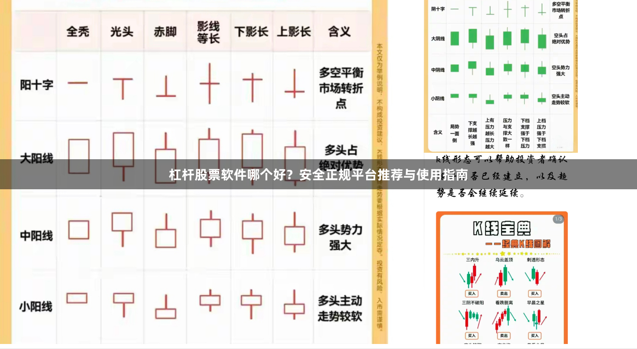 杠杆股票软件哪个好？安全正规平台推荐与使用指南