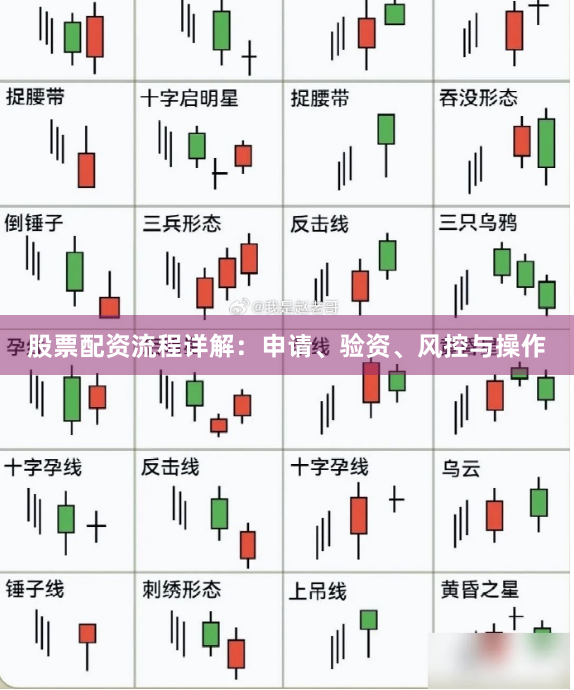 股票配资流程详解：申请、验资、风控与操作