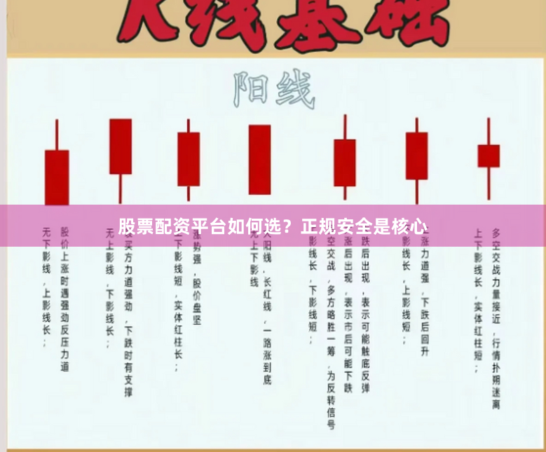 股票配资平台如何选？正规安全是核心