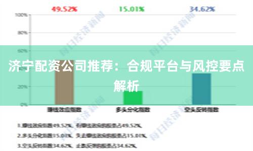 济宁配资公司推荐：合规平台与风控要点解析