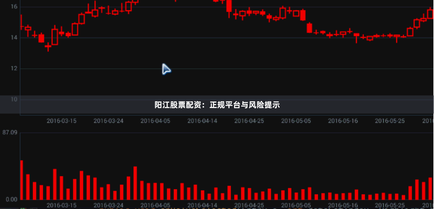 阳江股票配资：正规平台与风险提示