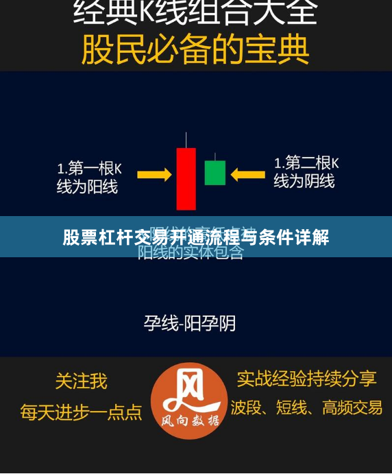 股票杠杆交易开通流程与条件详解