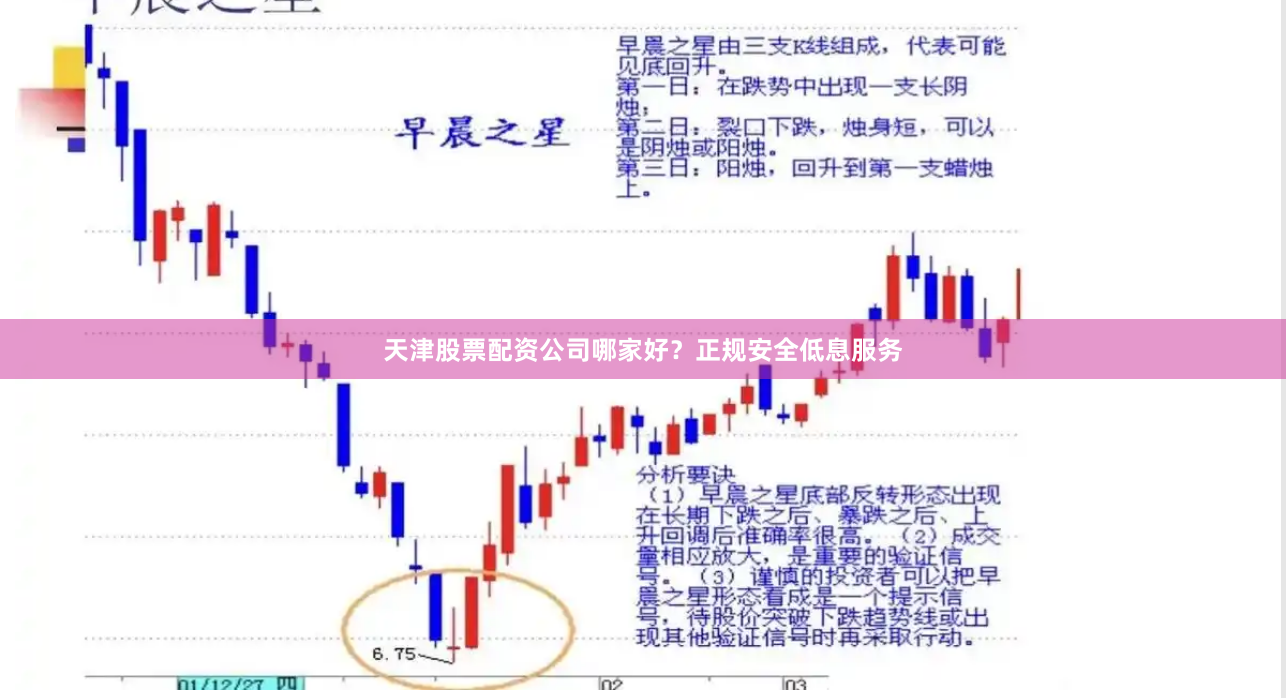 天津股票配资公司哪家好？正规安全低息服务