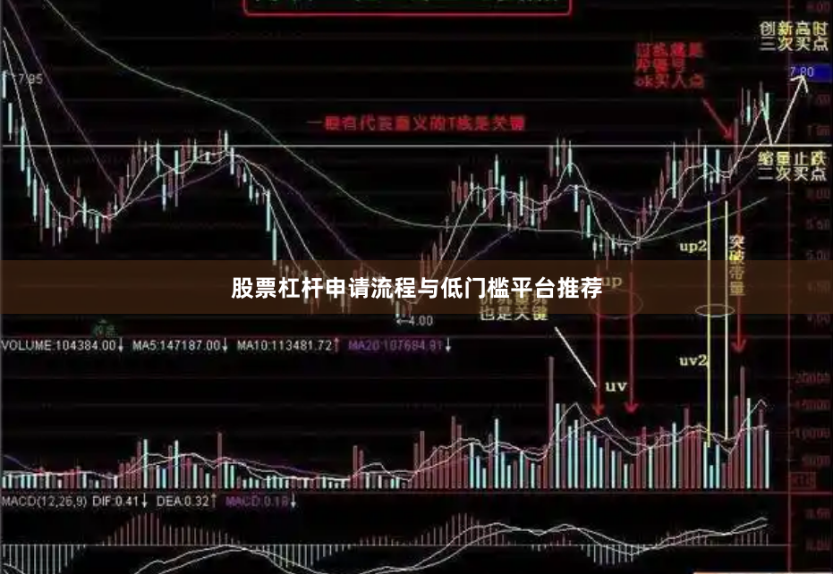 股票杠杆申请流程与低门槛平台推荐